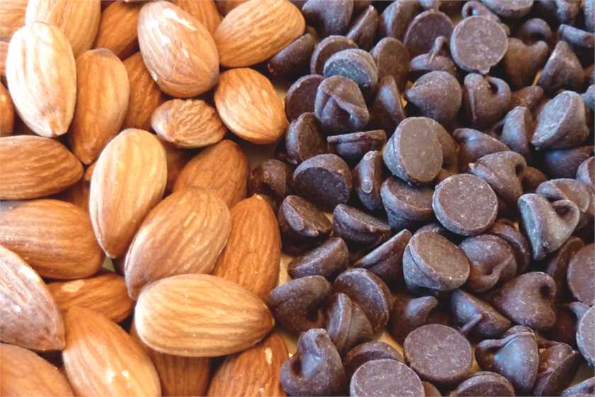 Benefits of chocolates