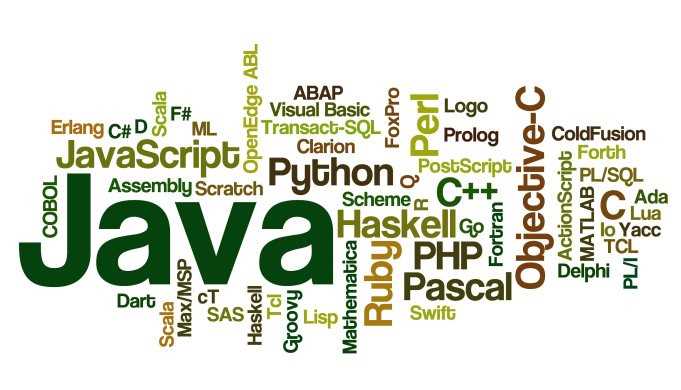 What are the Best Programming Languages for Web Developers?