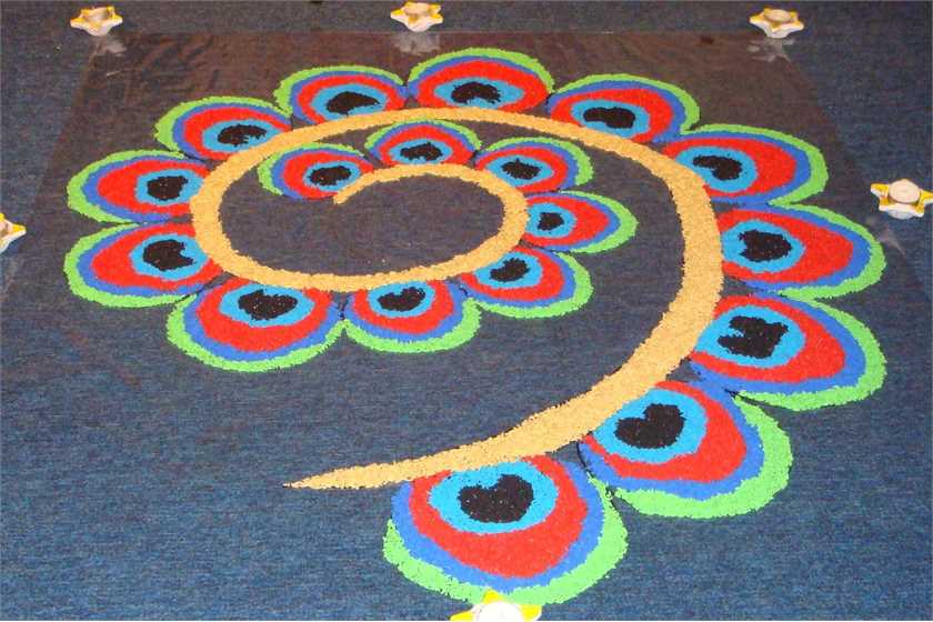 Significance of Rangoli.