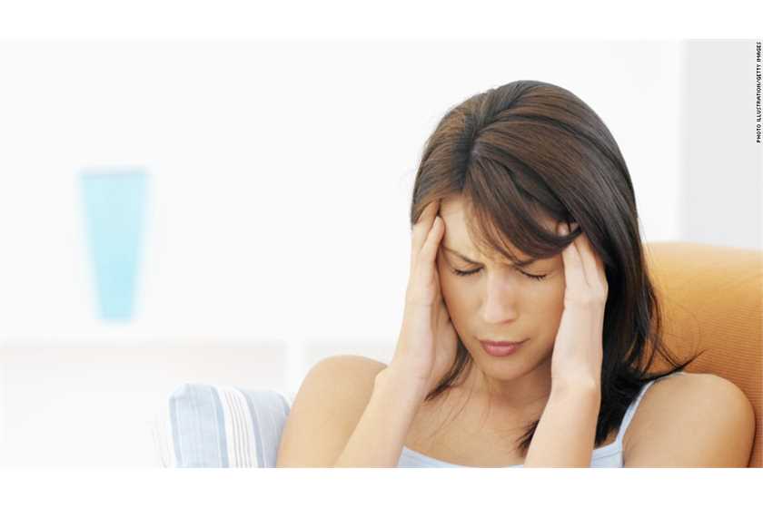 Can depression and Migraine be inter-related with each other?