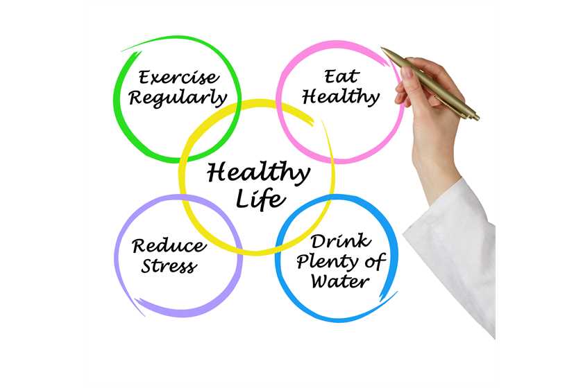 Things that degrade your health and fitness