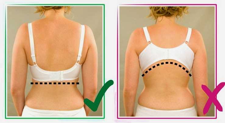 Common problems faced by women on wearing wrong-fit innerwears