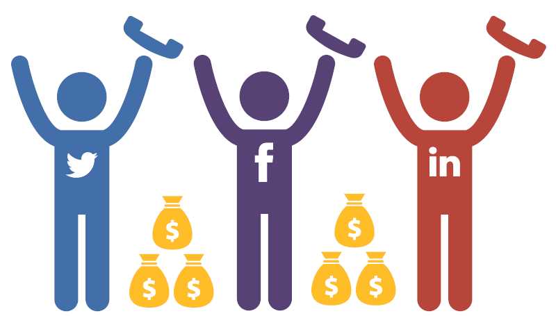 Tips to optimize social media as a sales tool