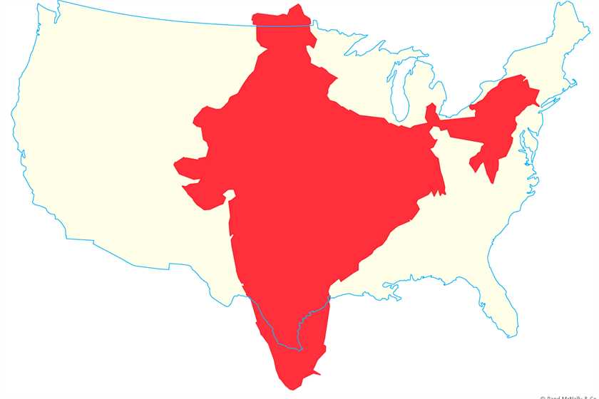 What if India had not been partitioned?