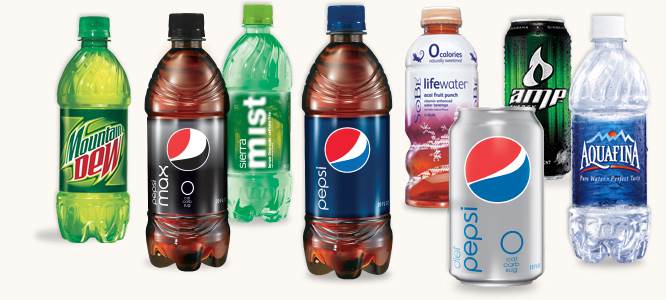 Is Coke, Pepsi and other soft drinks the major cause of obesity?