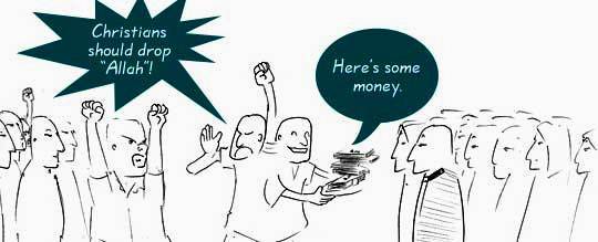 Are Indians being fooled in name of religion for political benefits?