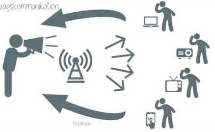 Is mass media and advertisement making our society dumber?