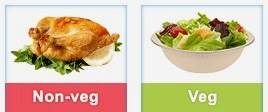 Which one do you like to eat- Vegetarian food or non-vegetarian food?