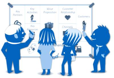 External investors should not be involved while launching business unless with high entry cost. 