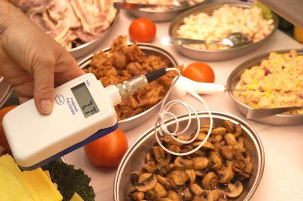 Is eating at restaurants hygienic?