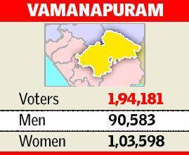Who will you vote for Vamanapuram assembly election 2016?