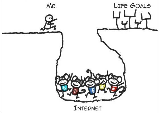 Is internet distracting us from our life goals?
