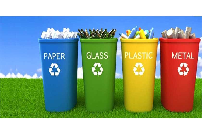 Do you think recycling is an important community service?