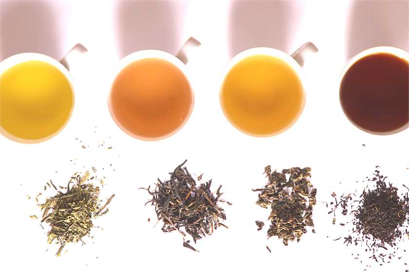 Types of Tea and their Health Benefits