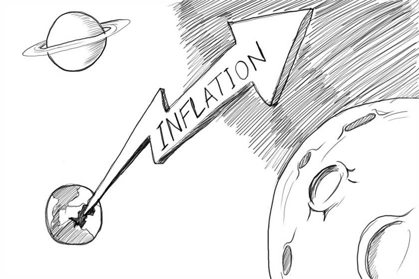 Different indices to measure inflation