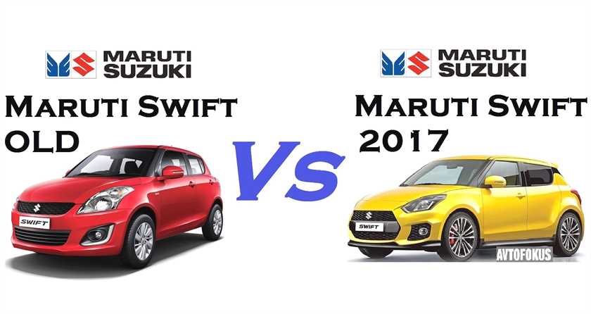 Next generation Maruti Suzuki Swift 2017
