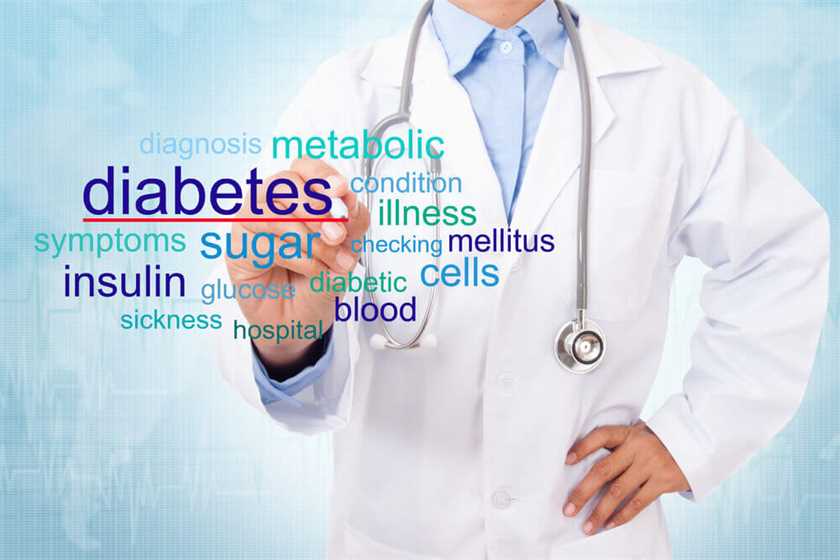 What are the searly igns and symptoms of diabetes?