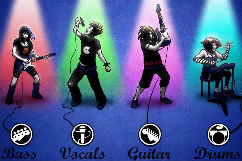 Most successful bands in rock music history