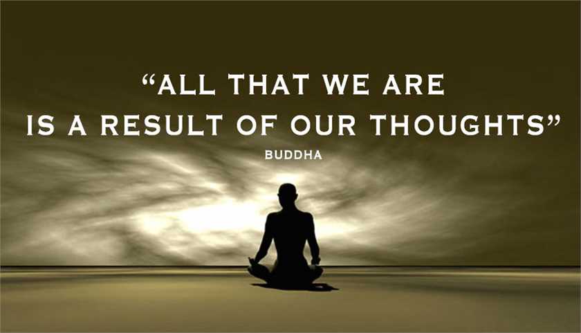 How your beliefs create your reality? 