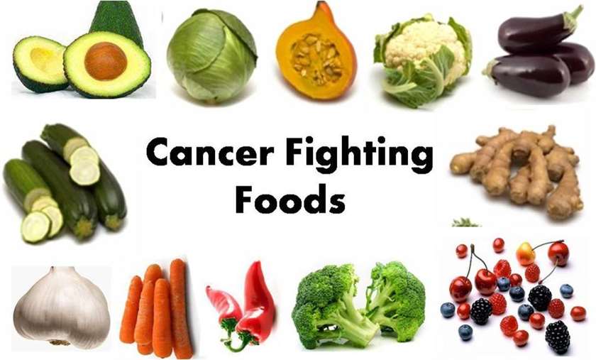 A balanced diet for cancer fighting patients (undergoing chemotherapy)