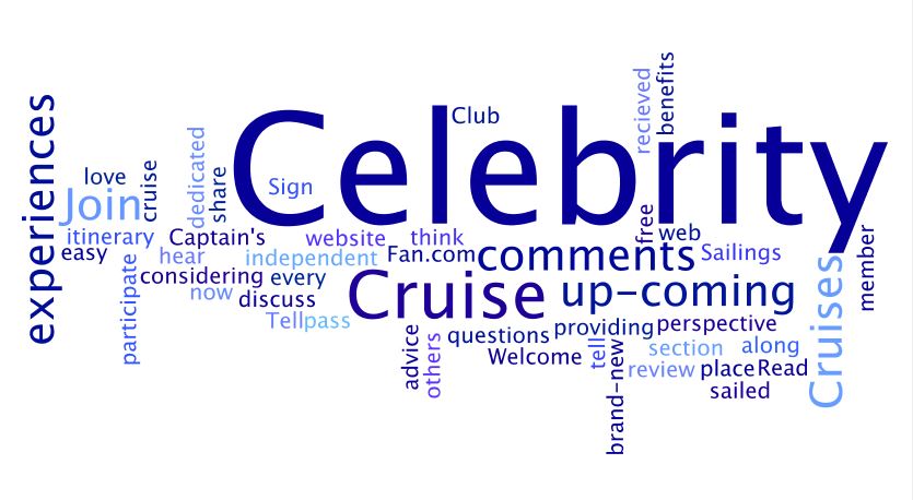 Celebrities Net worth