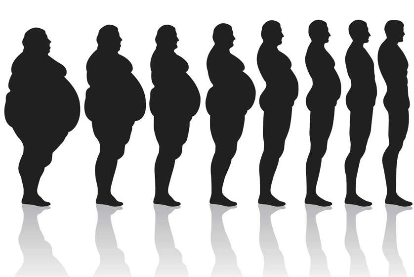 What is Vaser Liposuction? How Does it Work?