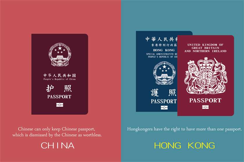 The political relation between Hong Kong and china