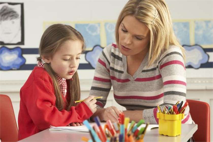 What to do when your Child is not Performing Well in Exams?