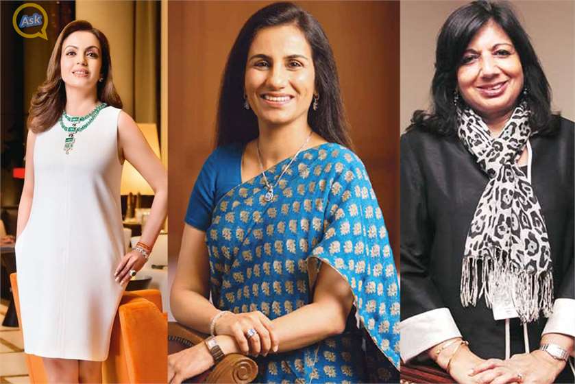 Explore India's Top 10 Powerful Women in Business