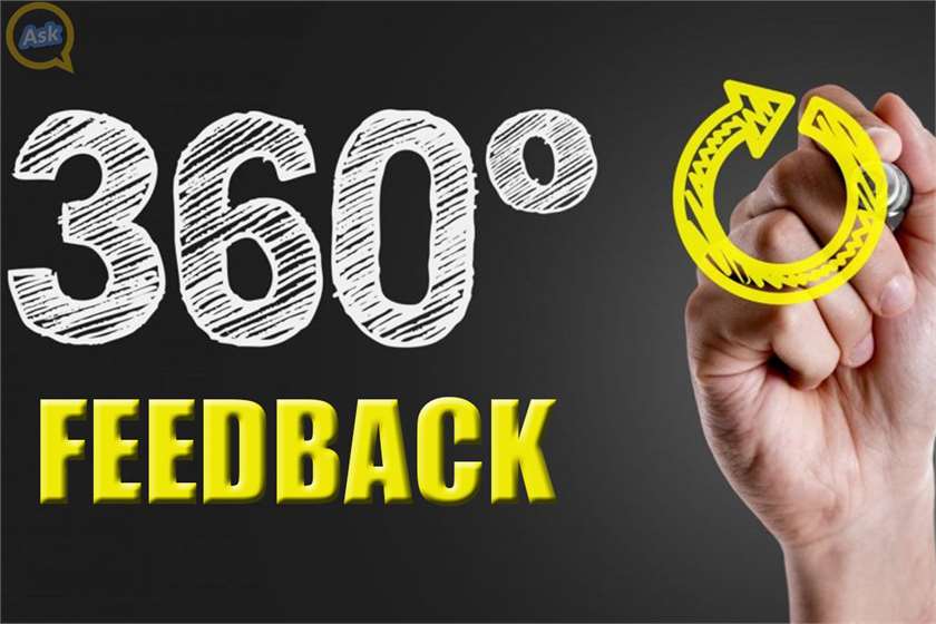 Can 360 degree Feedback Improve Performance?