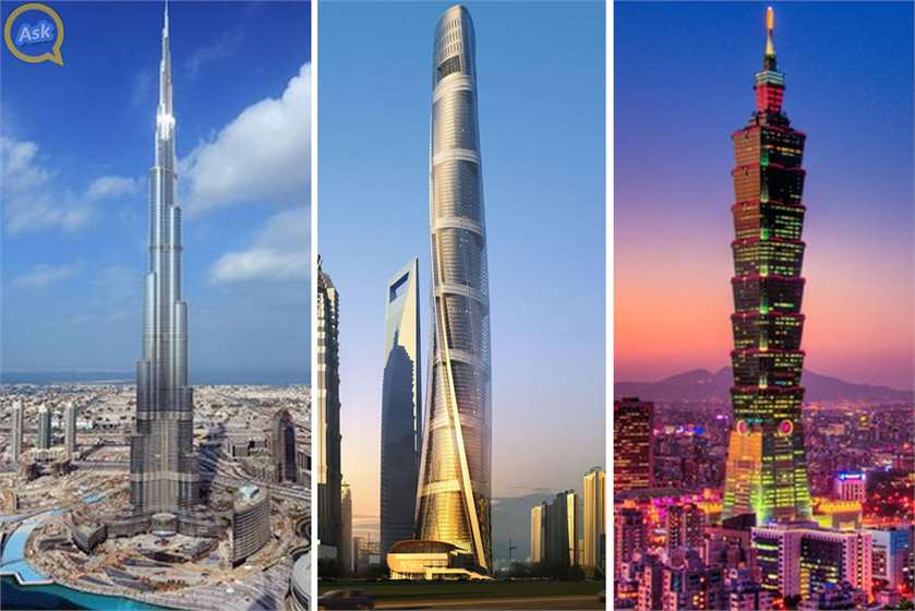 Which is the Tallest Building in the World?