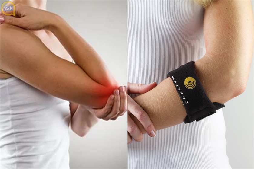 What is Tennis Elbow? 