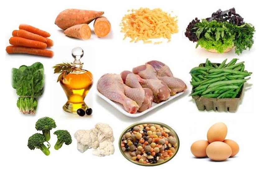 What is Gluten-Free Food? 