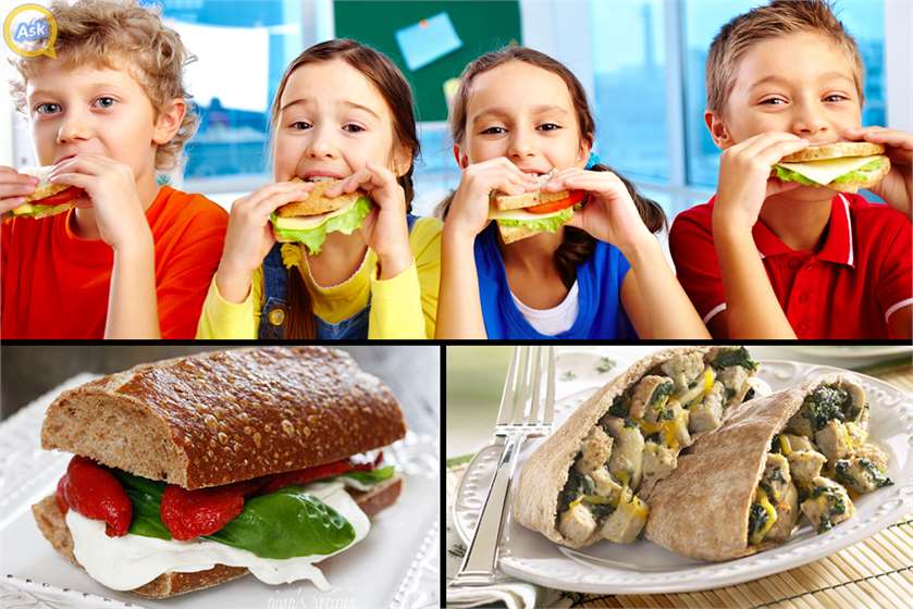 What are Best School Lunch Ideas for Kids? 