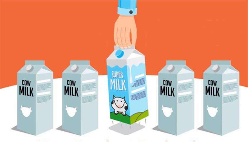 How does Packaging Affect the Sales? 